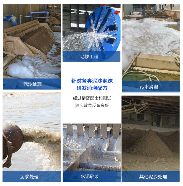 （圖：盾構(gòu)機消泡劑運用領域）