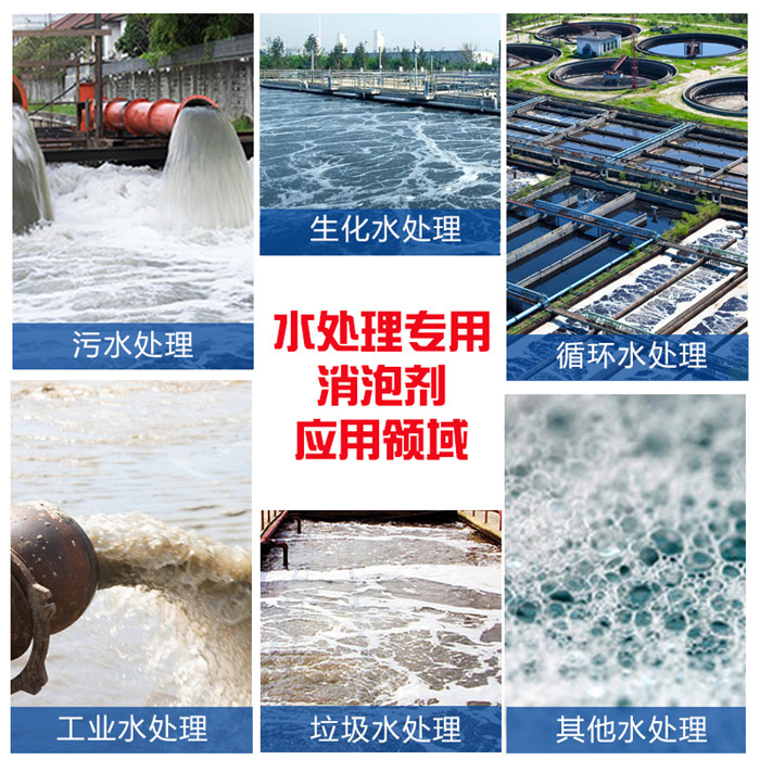 （圖：工業水處理消泡劑應用）